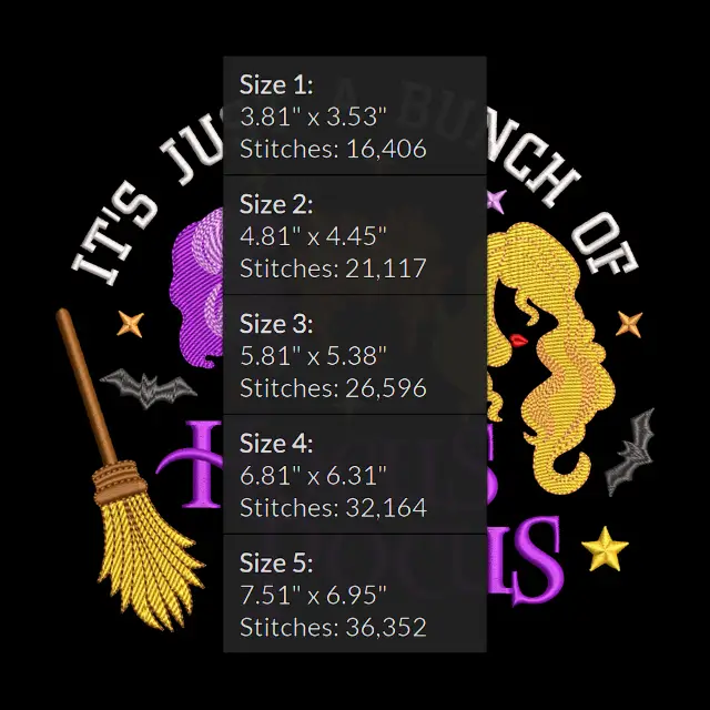 It’s Just A Bunch Of Witch Sisters Embroidery Design